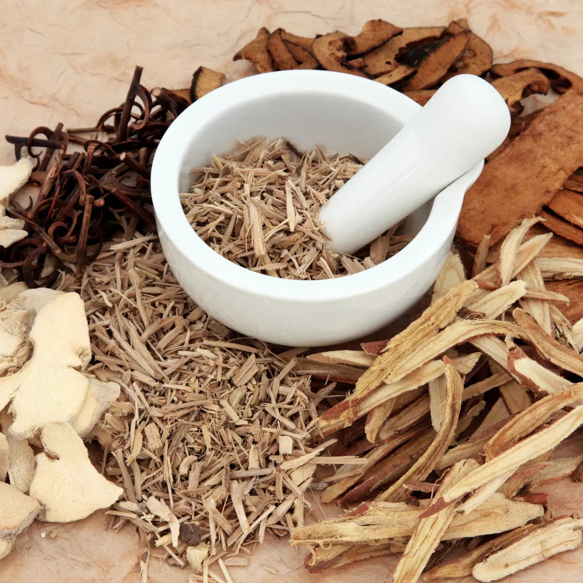 QICAOGANGMU Ingredients: Full Breakdown of Every Herb, Concentration and Safety Evidence (2026)